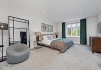 Home Renovation Cost