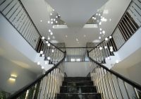 Renovation Builders Near Me