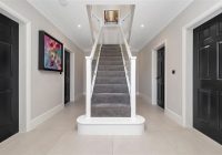 Home Renovation Company in London